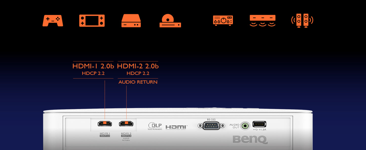 BenQ TK700 | 4K HDR 3200 LM Gaming Beamer für Sport & Spiele